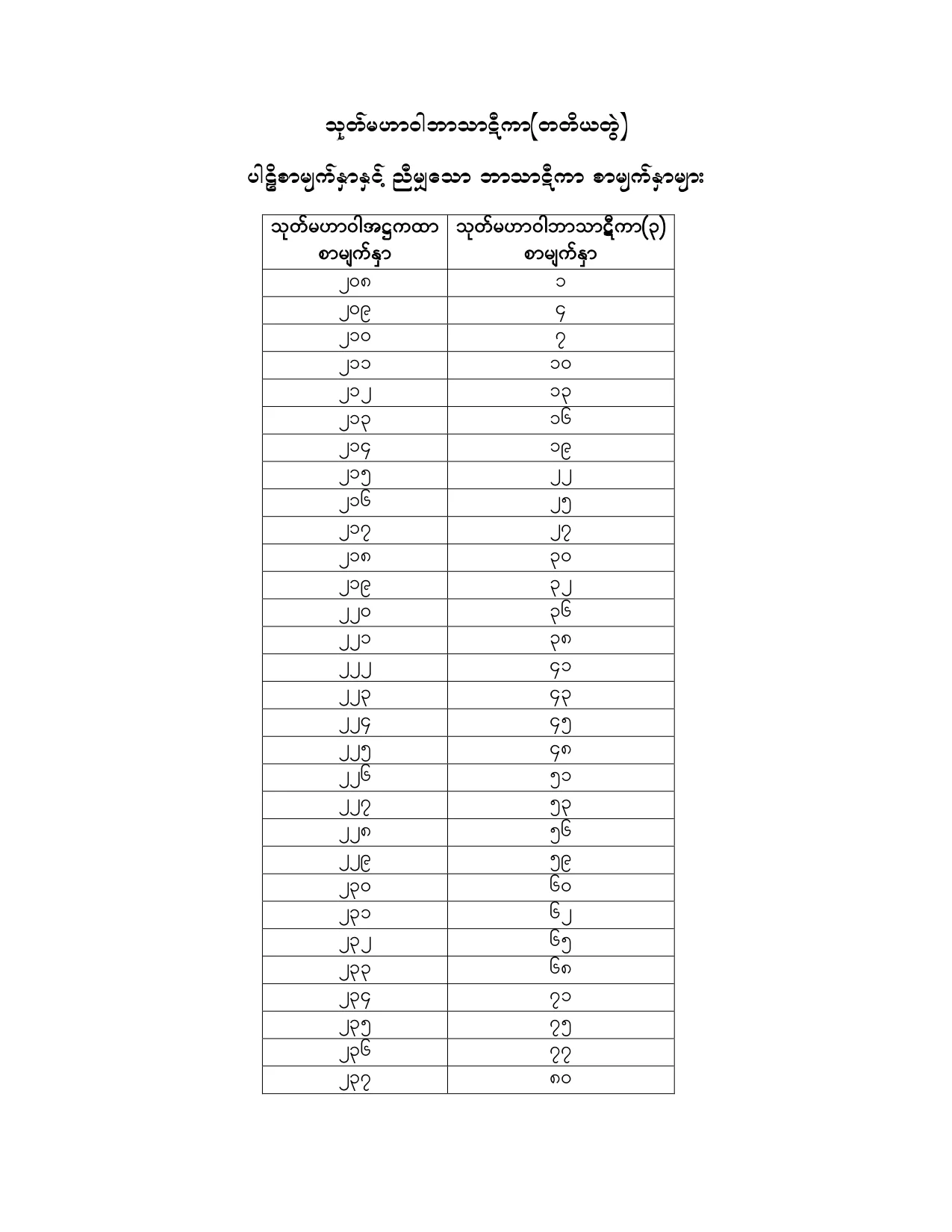 S_MV_AT_BT_03.pdf